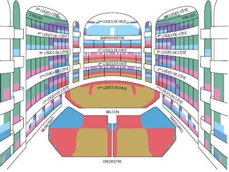 La Scala Opera Seating Plan | Elcho Table