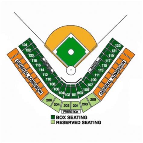 Reading Phillies Stadium Seating Chart | Brokeasshome.com