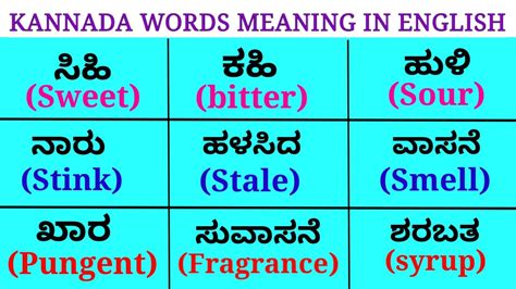 Kannada Words Meaning In English Basic English Vocabulary Basicenglish