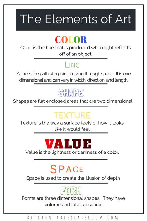 7 Elements Of Art Color