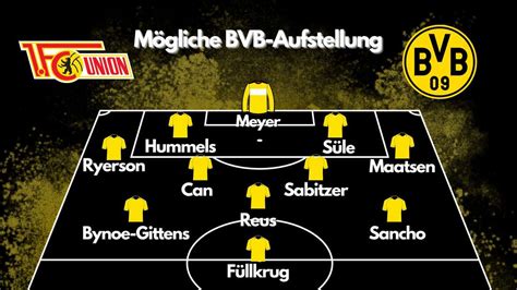 Bvb Aufstellung Gegen Union Berlin Terzic Fehlen Zwei Stammspieler