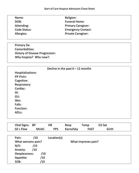 Bundle And Save On 4 Essential Printable Hospice Templates For Registered Nurse Case Managers Etsy