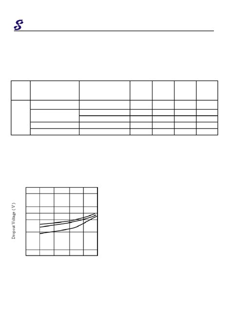 AMS1117 5 Datasheet 5 9 Pages AMS 1A Adjustable Fixed Low Dropout