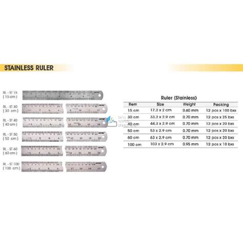 Jual Penggaris Besi Panjang Mistar Stainless 20 30 40 50 60 100 Cm