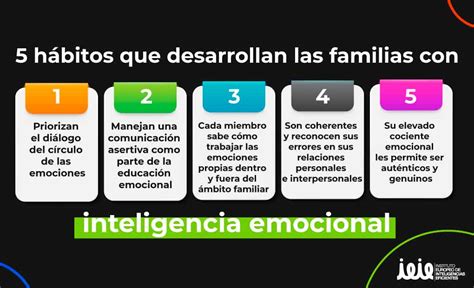 Inteligencia Emocional En La Familia 5 Maneras De Promoverla