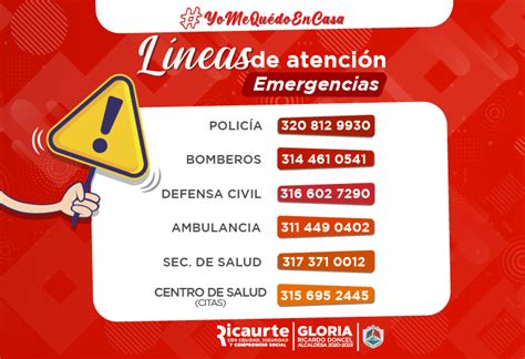 LÍneas De AtenciÓn Emergencias