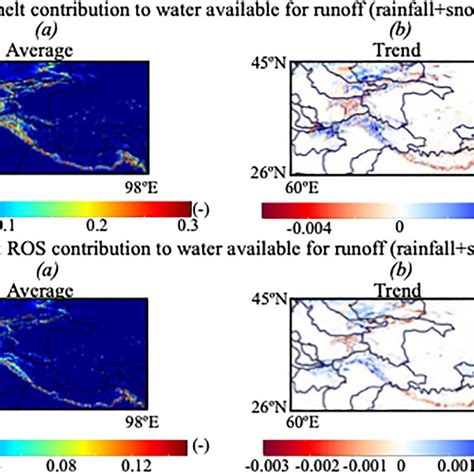 Spatial Distributions Of The Yearly Trends In A Precipitation B Download Scientific