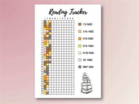 Reading Tracker Printable Bullet Journal Template Yearly Etsy