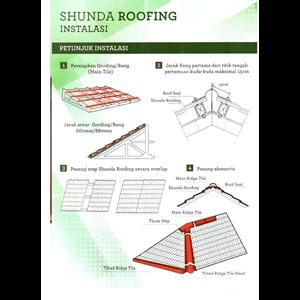 Jual Shunda Roofing Atap Genteng PVC Shunda Tangerang Berkat