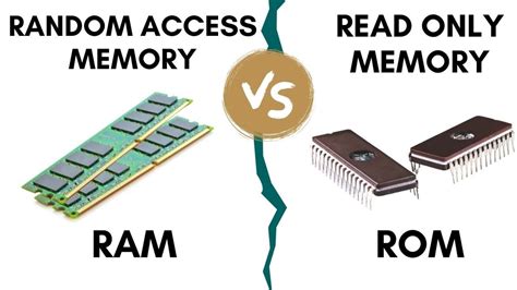 What Is The Difference Between Memory And RAM Robots Net