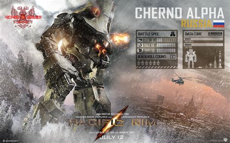 Cherno Alpha, Russia – Pacific Rim | Live HD Wallpapers