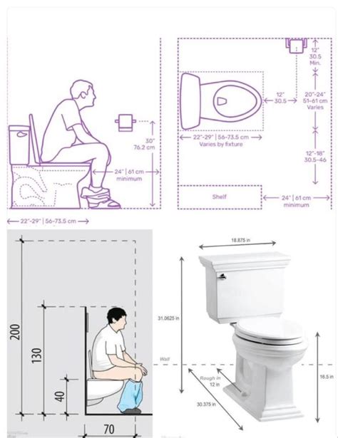 Standard Toilet Dimensions Artofit