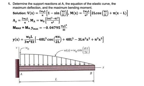 Solved Determine The Support Reactions At Mathrm A