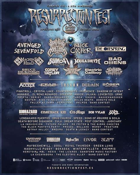 Resurrection Fest En Viveiro