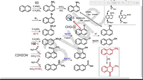 Organic Chemistry Polynuclear Compounds Naphthalene Reactions Youtube