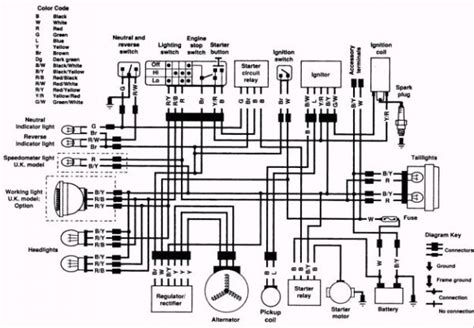 Diagram Of Kawasaki Atv Parts 1987 Klf300a2 Bayou 300 Cylinder | Car ...