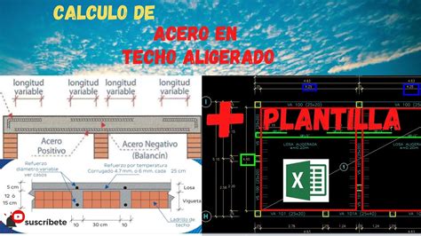 Metrado De Acero En Losa Aligerada Hoja Excel Youtube