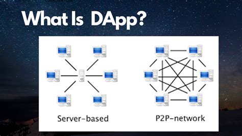 Decentralized Applicationdapp Basics For Absolute Beginners