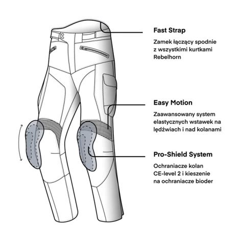 Turystyczne Spodnie Motocyklowe Rebelhorn Hardy Ii Z Kr Tk Nogawk