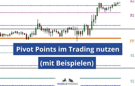 Pivot Points Im Trading Der Guide Mit Beispielen 2025