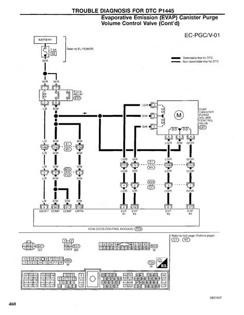 Nissan Pathfinder Wiring Diagram 05 Pathfinder Evap Wiring Diagram Pictures