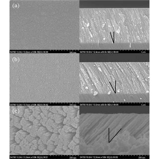 Pdf Optical Properties And Microstructure Of Ta O Thin Films