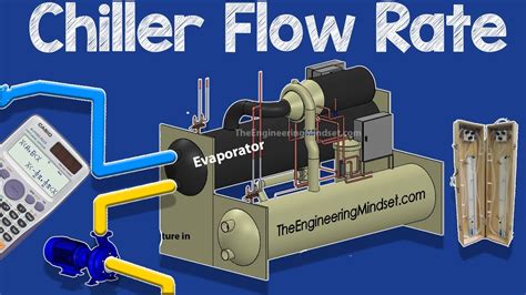 Chiller Flow Rate Measurement And Calculation Chilled And Condenser