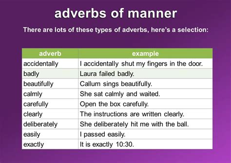 Five Examples Of Adverb Of Manner Printable Online