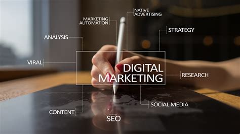 Benefits Of Hiring A Digital Marketing Agency Indite Web