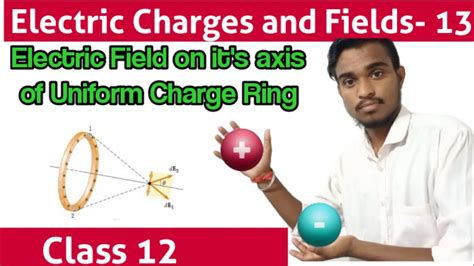 Class 12 Electric Charges And Fields 13 Electric Field On Its