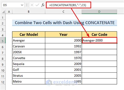 How Do I Combine Two Cells In Excel With A Dash Printable Timeline