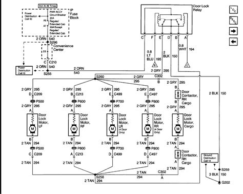 2000 Chevy Silverado Door Lock Wiring Diagram Wiring Diagram And Schematic