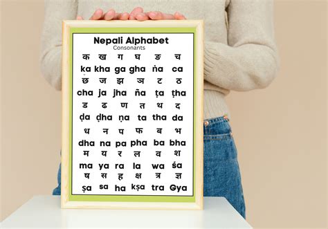 Nepali Alphabet Printable Nepali Language Learning Chart Wall Decor