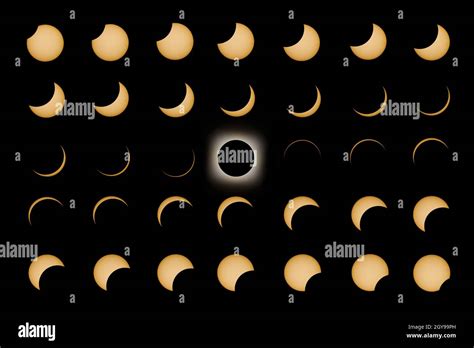 Total Solar Eclipse phases, Composite Solar Eclipse Stock Photo - Alamy