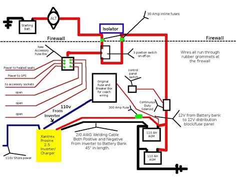 Kib Monitor Panel Wiring Diagram