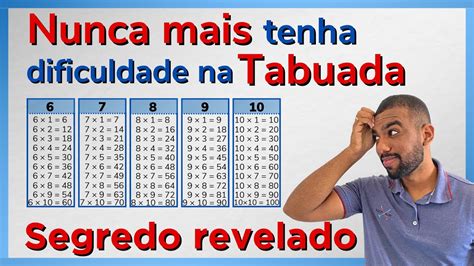 A Melhor Maneira De Multiplicar A Tabuada Youtube Hot Sex Picture