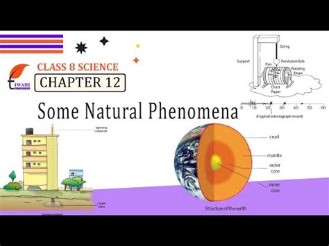 Class Science Chapter Some Natural Phenomena Youtube