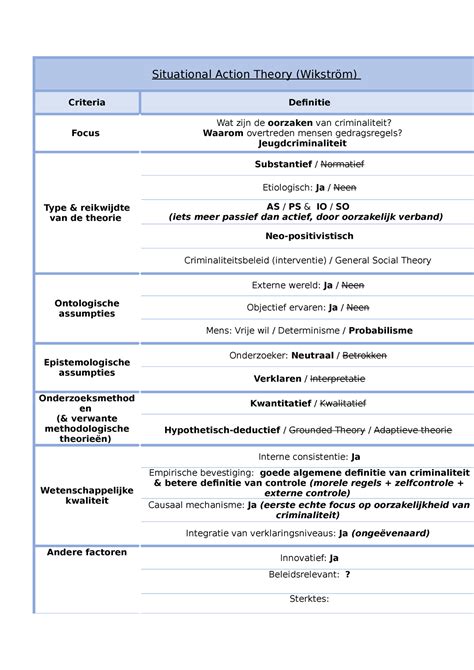 SAT Schema criminologische theorieën Situational Action Theory