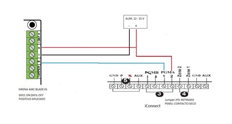 Esquemas De Conexionado Sirena Para Sistemas De Alarma IConnect Y
