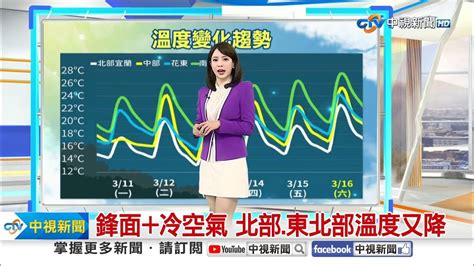 【薇之氣象報報】鋒面通過 各地天氣不穩 水氣多│中視晨間氣象 20240311 Youtube