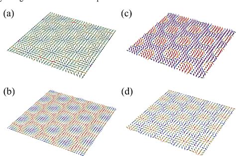 Figure From Topological State Transitions In Electromagnetic