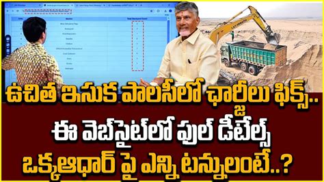 SumanTV Chief Editor Analysis On Free Sand Policy In AP AP Government