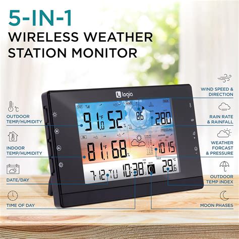 Logia Estaci N Meteorol Gica Inal Mbrica Wi Fi En Con Energ A Solar