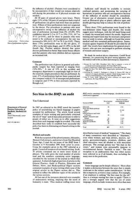 Sex Bias In The Bmj An Audit The Bmj