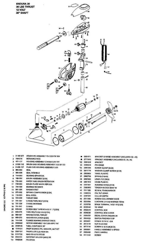 Minn Kota Endura Trolling Motors