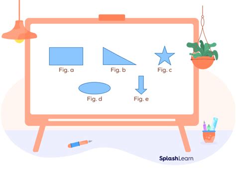 What is Plane Geometry? Definition, Types, Examples, Facts