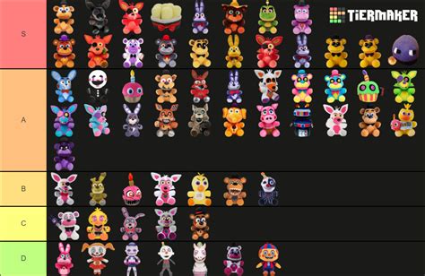 Fnaf Plushie Tier List Community Rankings Tiermaker