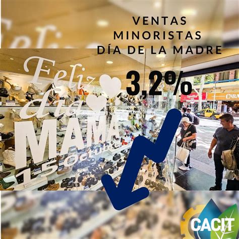 Informe CAME Las ventas minoristas por el Día de la Madre 2023 cayeron