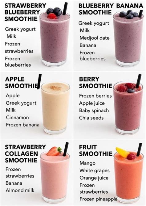 simple smoothie recipe 2