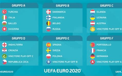 Euro 2020 100 Giorni All Inizio Degli Europei Sky Sport